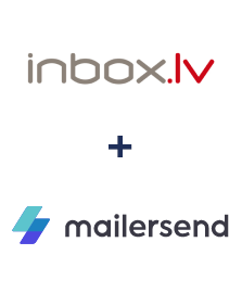 Integracja INBOX.LV i MailerSend