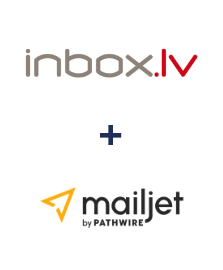 Integracja INBOX.LV i Mailjet