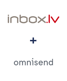 Integracja INBOX.LV i Omnisend