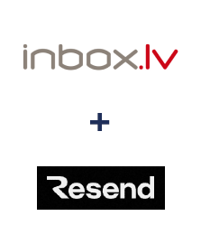 Integracja INBOX.LV i Resend Integracja INBOX.LV i Resend