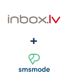 Integracja INBOX.LV i smsmode