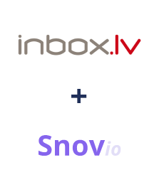 Integracja INBOX.LV i Snovio