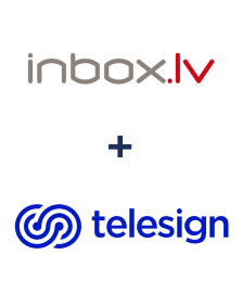 Integracja INBOX.LV i Telesign