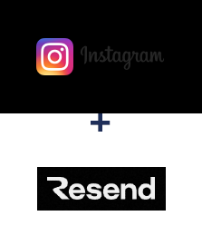 Integracja Instagram i Resend Integracja Instagram i Resend