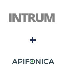 Integracja Intrum i Apifonica