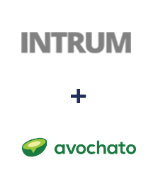 Integracja Intrum i Avochato