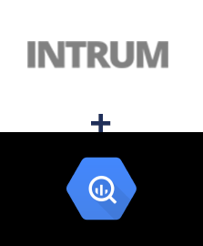 Integracja Intrum i BigQuery