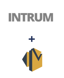 Integracja Intrum i Amazon SES