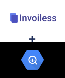 Integracja Invoiless i BigQuery