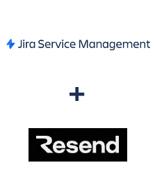Integracja Jira Service Management i Resend Integracja Jira Service Management i Resend