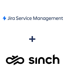 Integracja Jira Service Management i Sinch