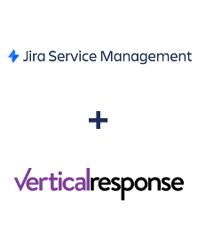 Integracja Jira Service Management i VerticalResponse