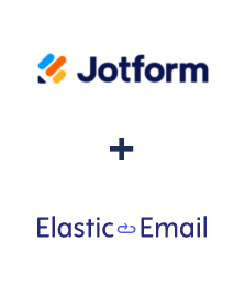 Integracja Jotform i Elastic Email