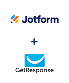 Integracja Jotform i GetResponse