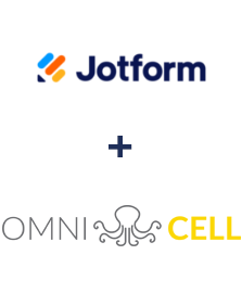 Integracja Jotform i Omnicell