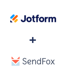 Integracja Jotform i SendFox