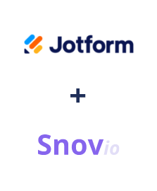 Integracja Jotform i Snovio