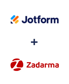 Integracja Jotform i Zadarma