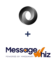 Integracja JSON i MessageWhiz