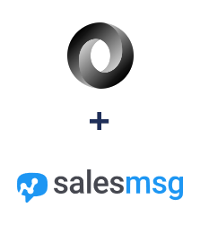 Integracja JSON i Salesmsg