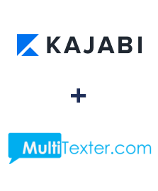 Integracja Kajabi i Multitexter