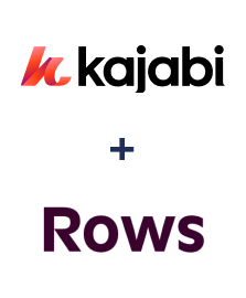 Integracja Kajabi i Rows