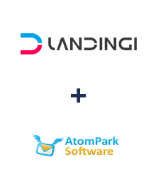 Integracja Landingi i AtomPark