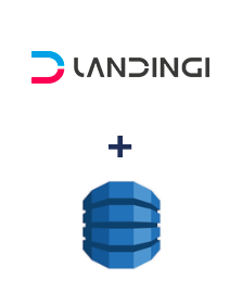 Integracja Landingi i Amazon DynamoDB