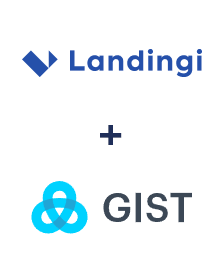Integracja Landingi i Gist