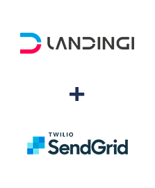 Integracja Landingi i SendGrid