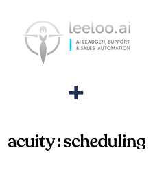 Integracja Leeloo i Acuity Scheduling