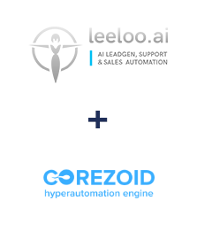 Integracja Leeloo i Corezoid