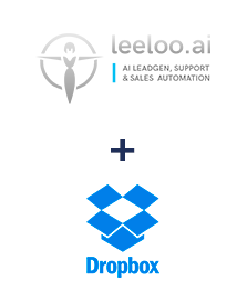Integracja Leeloo i Dropbox