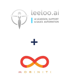 Integracja Leeloo i Mobiniti