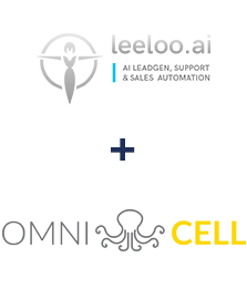 Integracja Leeloo i Omnicell