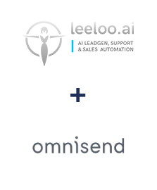 Integracja Leeloo i Omnisend