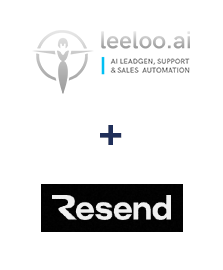 Integracja Leeloo i Resend Integracja Leeloo i Resend