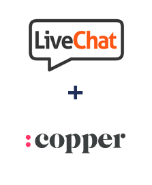 Integracja LiveChat i Copper