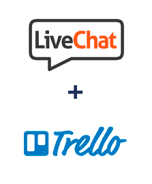 Integracja LiveChat i Trello