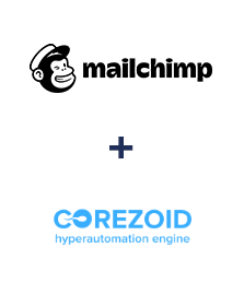 Integracja MailChimp i Corezoid