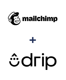 Integracja MailChimp i Drip