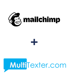 Integracja MailChimp i Multitexter