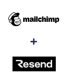 Integracja MailChimp i Resend Integracja MailChimp i Resend