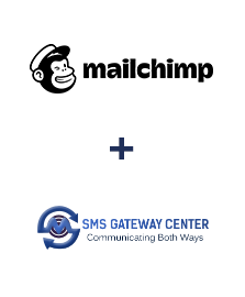 Integracja MailChimp i SMSGateway