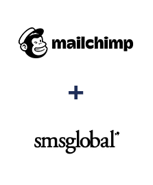 Integracja MailChimp i SMSGlobal