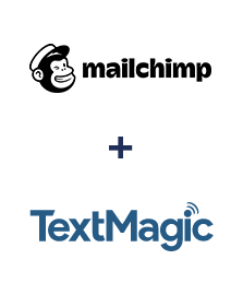 Integracja MailChimp i TextMagic