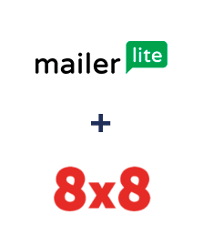 Integracja MailerLite i 8x8