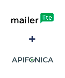 Integracja MailerLite i Apifonica