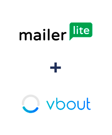 Integracja MailerLite i Vbout