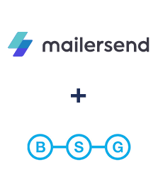 Integracja MailerSend i BSG world